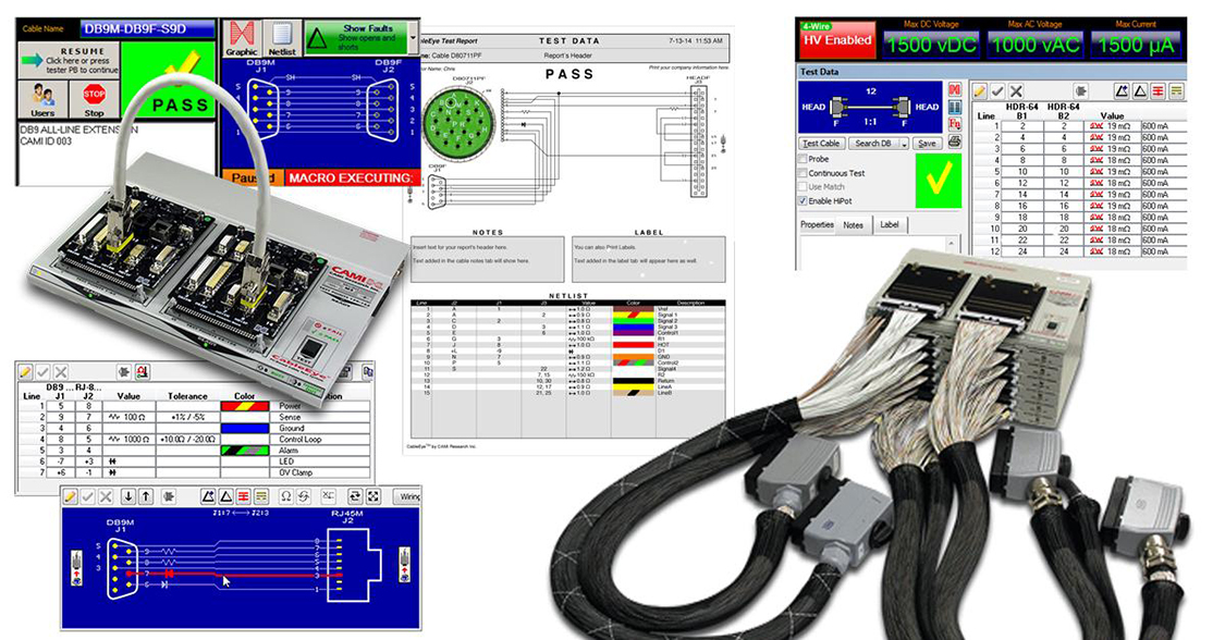 Wire harnesses and cabling